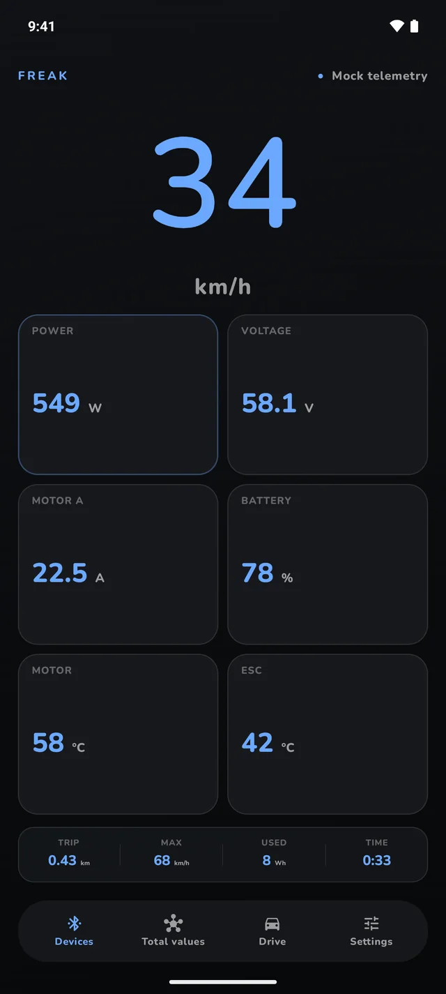 Freak Speedometer on Android: 67 km/h, with power, voltage, motor current, battery and temperatures in the dark design